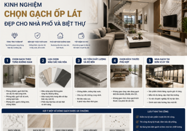 Kinh Nghiệm Chọn Gạch Ốp Lát Đẹp Cho Nhà Phố Và Biệt Thự